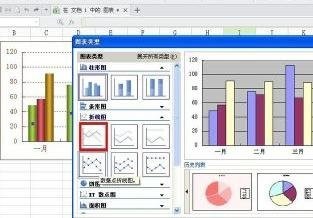 wps文字如何插入折线图