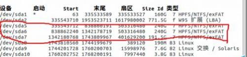 ubuntu系统怎么使用命令自动挂在硬盘?