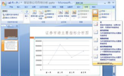 powerpoint2007分析图表怎么制作 ppt怎么做分析图表