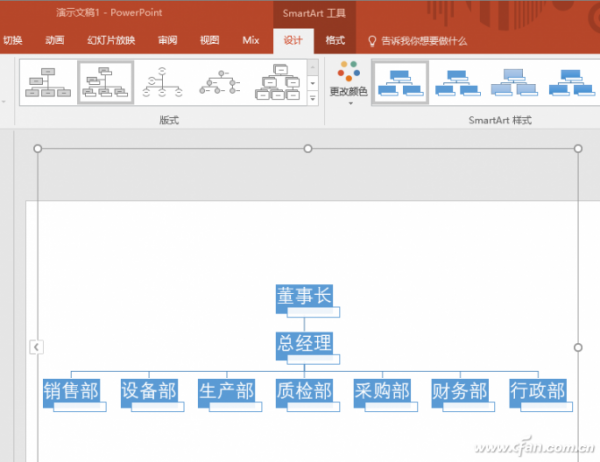 PowerPoint如何制作组织架构图