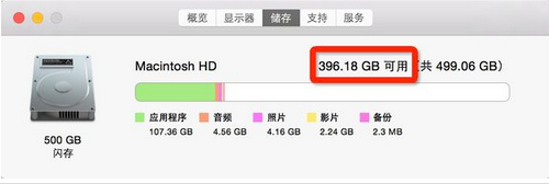 mac pro 怎么才能看到硬盘内存还剩多少