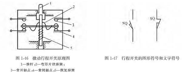 接近开关原理 两线制接近开关原理