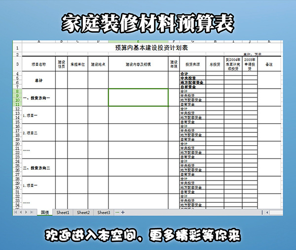 详细160平米装修预算清单 这样详细没想到