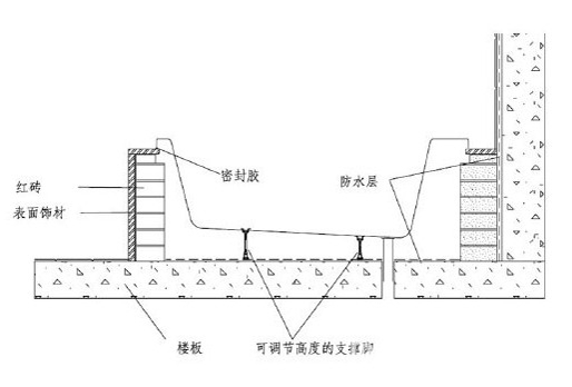 洗去一天疲劳 嵌入式浴缸安装步骤