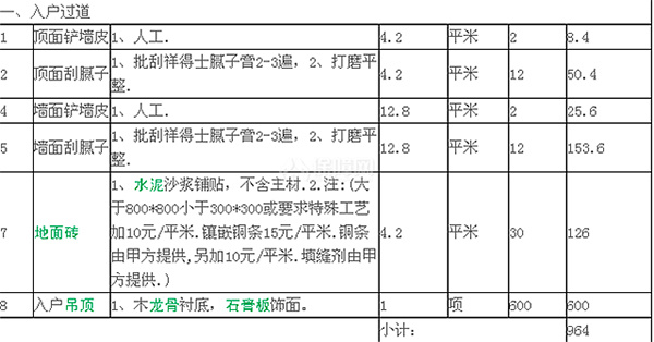 湖州家装公司哪家好 湖州装修价格