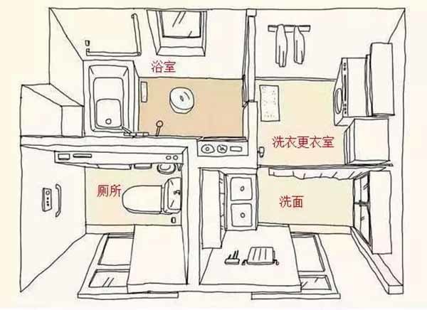 爱生活 逐条解读家装三大误区  