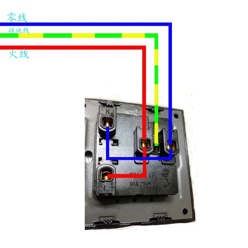插座面板怎么接线 插座面板什么牌子质量好 插座面板选什么颜色好看