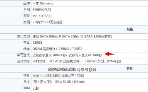 SSD怎么选?怎么看固态硬盘好坏