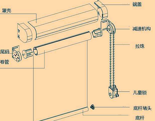 卷帘窗帘正确安装步骤 卷帘窗帘布安装方法图解