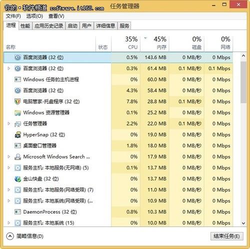 百度浏览器5.0版评测