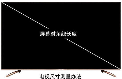 电视机尺寸有讲究（电视机合理尺寸）