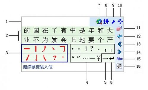 鼠标输入法是什么（输入法鼠标输入）