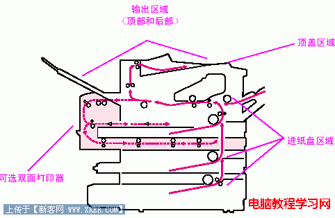 打印机卡纸怎么办（小型打印机卡纸怎么办）