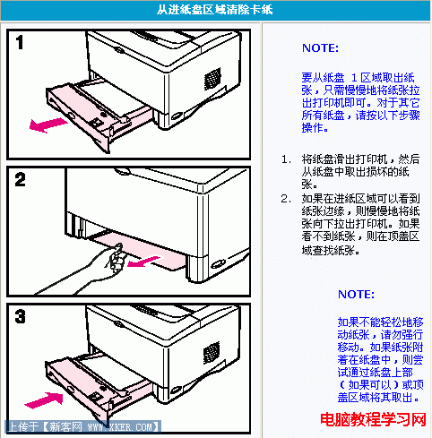 打印机卡纸怎么办 解决故障方法