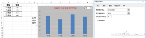 Excel2016图表如何添加下拉菜单排序