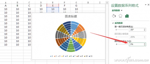 Excel怎么制作南丁格尔玫瑰图