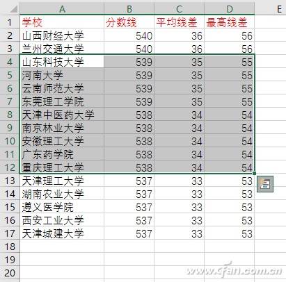 Excel选定小格11种技巧汇总