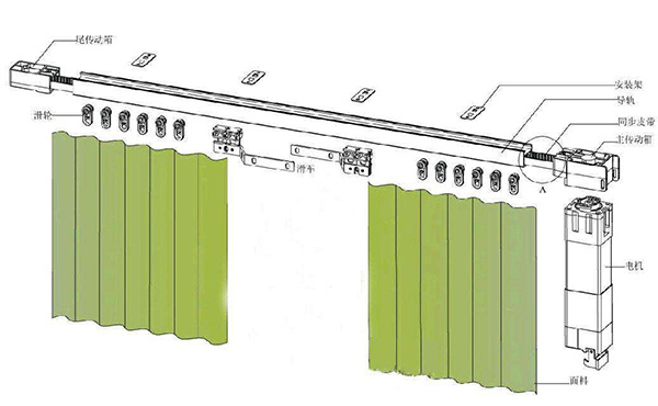 杜亚电动窗帘安装步骤详解 小白都看得懂