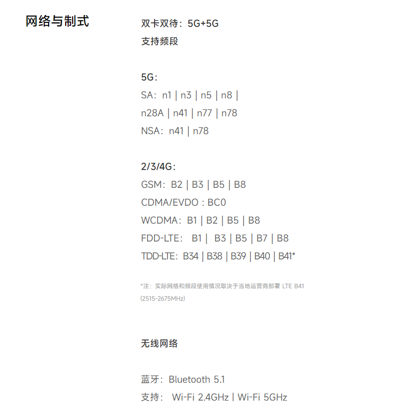 红米note12支持wifi6吗