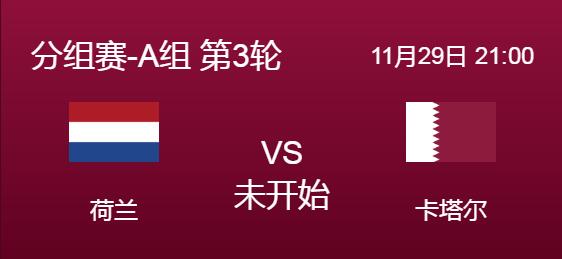 世界杯荷兰vs卡塔尔谁厉害能赢（卡塔尔世界杯和欧洲杯）