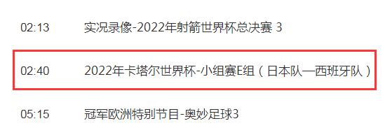 世界杯日本vs西班牙比赛几点直播时间 世界杯日本vs西班牙比赛几点直播时间