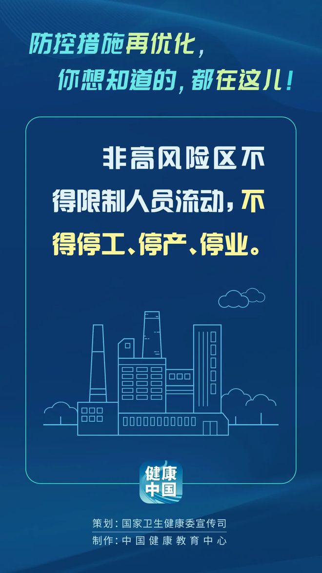 划重点！防控措施有了这些新优化→  