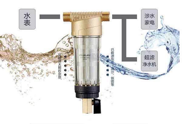 净水系统清洗维护技巧 简简单单用上放心水