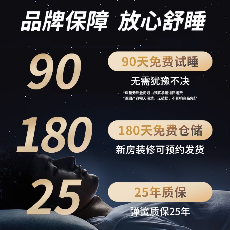 90天*试睡，美国特莱卡床垫到底有多硬气？