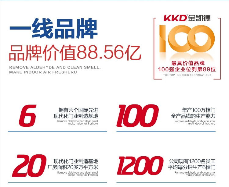 6.6 超级品牌日,金凯德钜惠不停!惊喜不停! 6.6 超级品牌日,金凯德钜惠不停!惊喜不停!