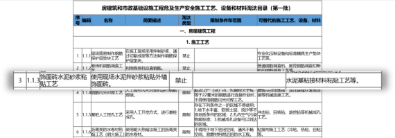 久匠砂浆一夜之间燃爆西安建材圈