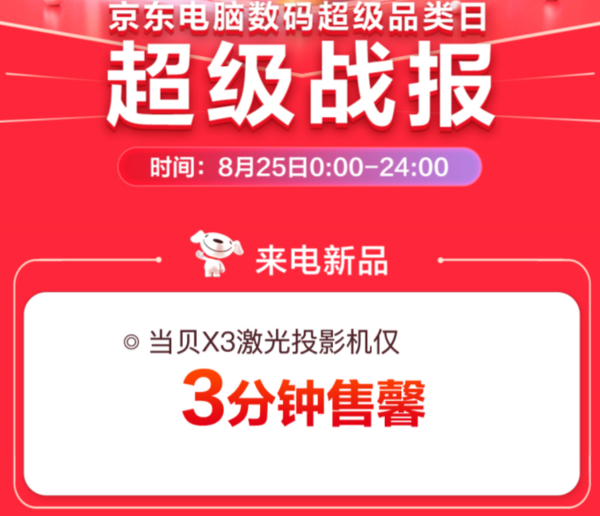 激光电视与投影仪的区别，*分析让你彻底明白