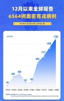 双十二净化病毒好物：IAM空气净化器多次荣获南山奖值得关注