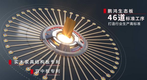 定制家具专用板材——鹏鸿家具结构板升级上市