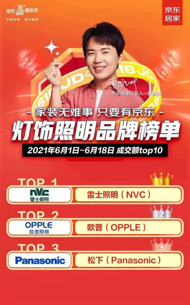 雷士照明CEO林良琦:持续价值创造,雷士照明制胜之道 雷士照明CEO林良琦:持续价值创造,雷士照明制胜之道