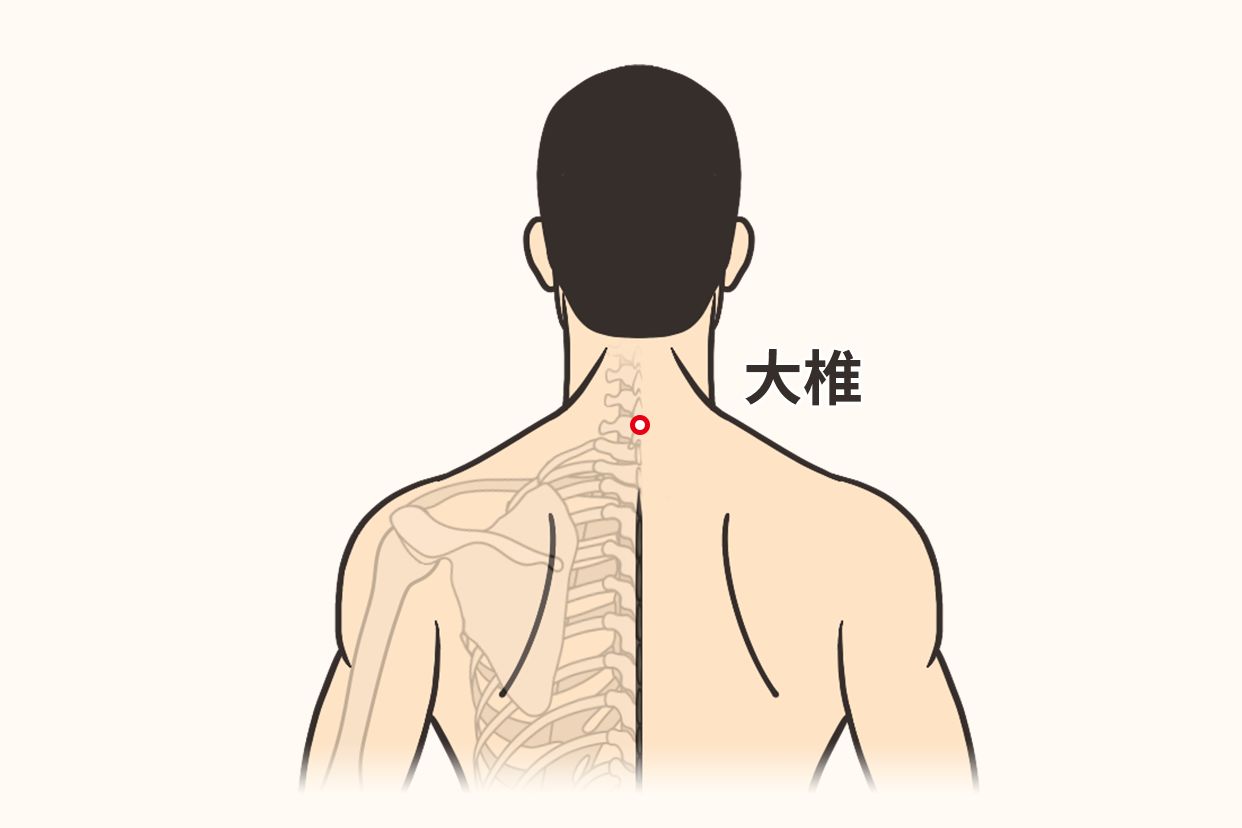 肝火心火刮痧示意图 心火和肝火旺怎么刮痧