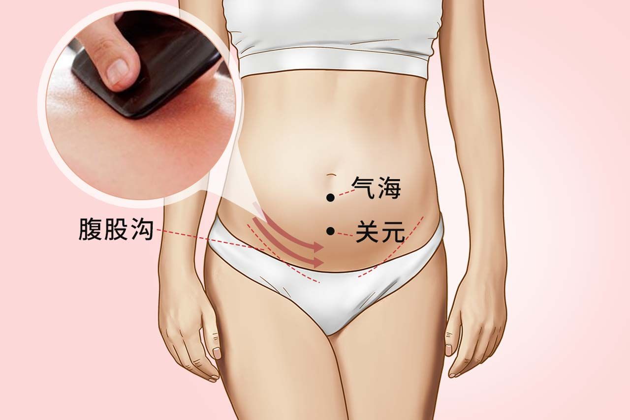 女性腹股沟刮痧图片（女性腹股沟刮痧图片大全）