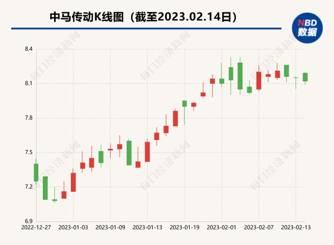 未满20岁就随父创业，这位知名企业家因病去世， 年仅55岁，5天前刚从上市公司辞任