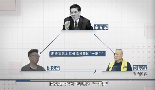 “芳香型”贪官段文泉：花84万在单位装香氛，为升迁攀附白恩培、秦光荣 