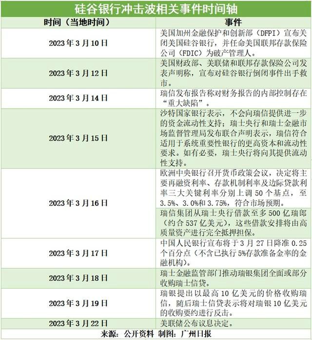 广州夫妇一次买超70万元黄金（广州夫妇一次买超70万元黄金是真是假）