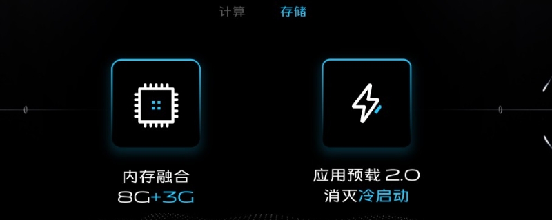 vivo内存融合8g的有必要开吗（vivo手机运存8十4是12运行吗）