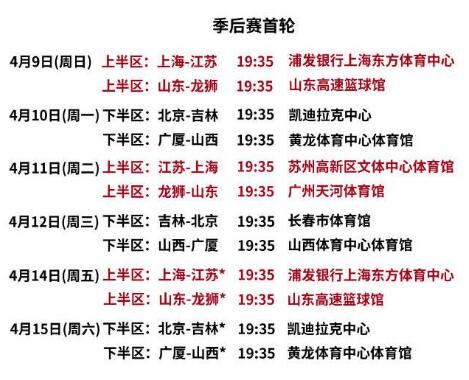 CBA季后赛完整赛程直播时间表2023（cba季后赛赛程安排直播）