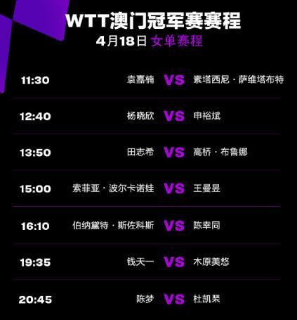 今天WTT澳门冠军赛2023赛程 2020wtt澳门赛