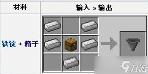 我的世界漏斗怎么用？我的世界漏斗使用方法技巧