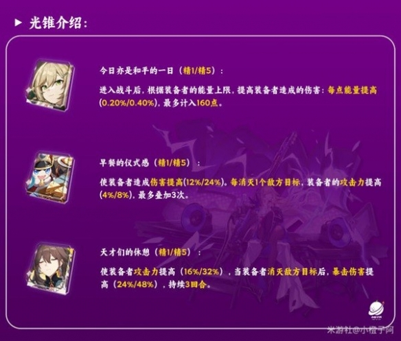 《崩坏星穹铁道》希露瓦光锥遗器推荐 适合哪些光锥遗器？