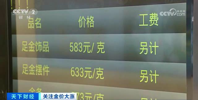 金价又“狂飙”!啥情况（金价狂涨）