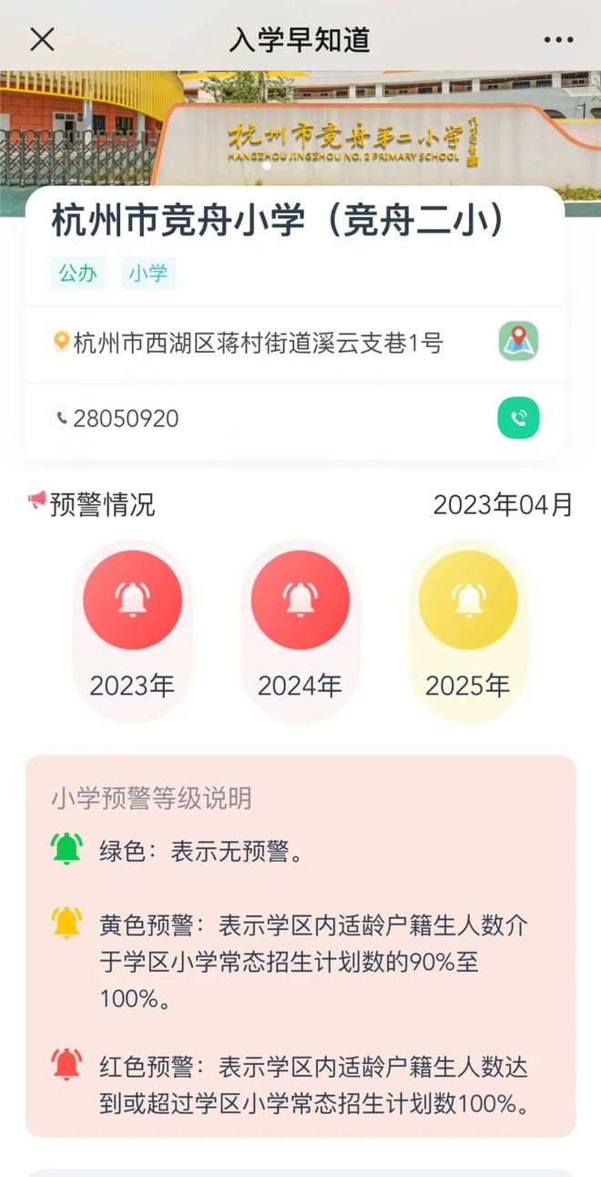 多地发布小学学位预警，今年将成“最难入学年”？