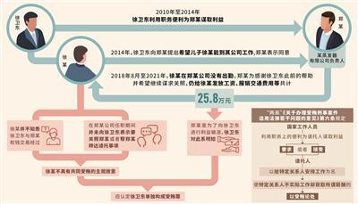 常州公安局原副局长长期“关照”洗浴场所，父子双双获刑