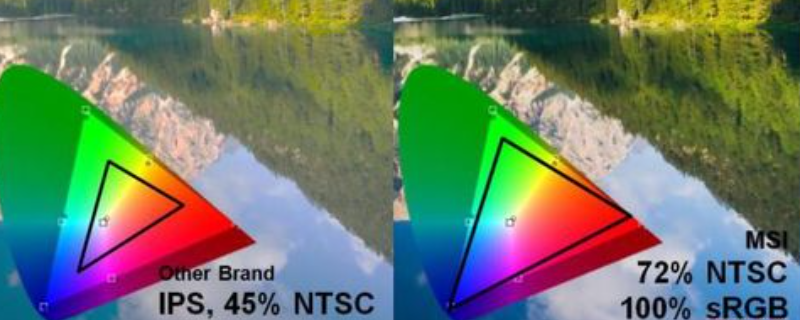 45色域屏幕很差吗 45色域ips屏幕怎么样