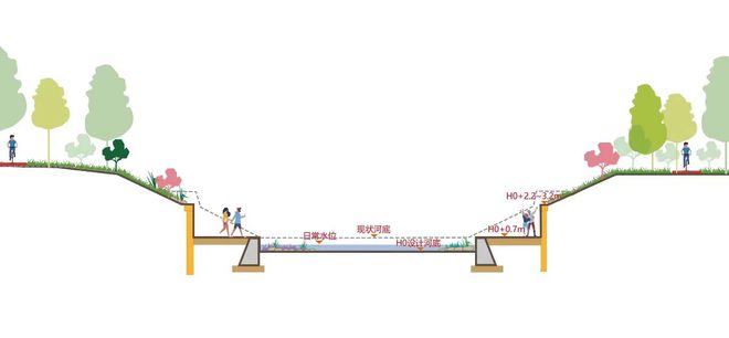   网传郑州花费34亿给河道干挂大理石砖，官方通报  