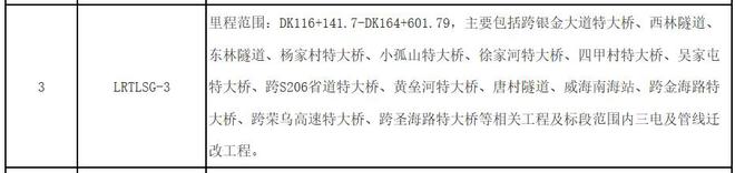 中建八局一公司回应“莱荣高铁”事件：最终一切以调查结果为准 